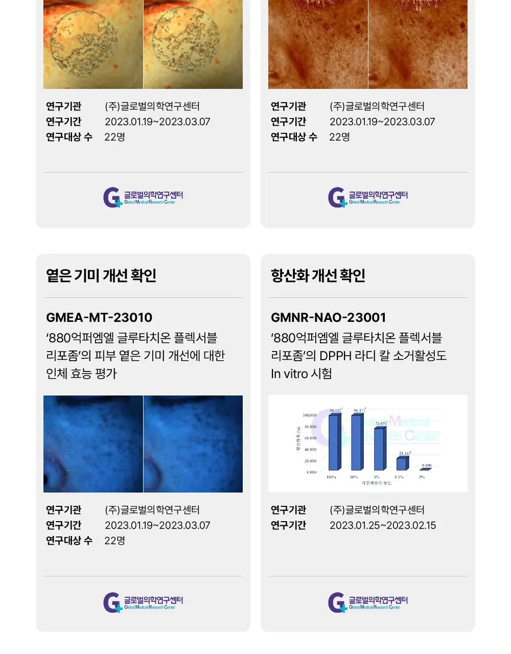 [잡티톤업/글루타치온] 퍼셀 880억/mL 글루타치온 플렉서블 리포좀 톤업앰플 20ml 상세페이지 28